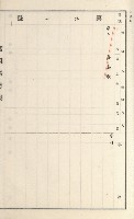 旗山街官租名寄帳（二之一）藏品圖，第193張