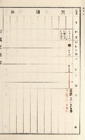 旗山街官租名寄帳（二之一）藏品圖，第194張