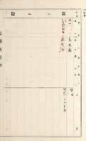 旗山街官租名寄帳（二之一）藏品圖，第195張