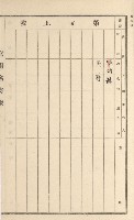 旗山街官租名寄帳（二之一）藏品圖，第201張