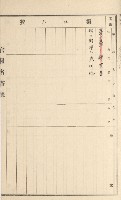 旗山街官租名寄帳（二之一）藏品圖，第203張