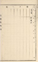 旗山街官租名寄帳（二之一）藏品圖，第205張