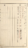 燕巢庄官租名寄帳（十六冊之內第三號）藏品圖，第58張