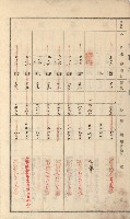 湖內庄官租名寄帳（六冊之內第八號）藏品圖，第9張