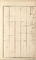 湖內庄官租名寄帳（六冊之內第八號）藏品圖，第14張