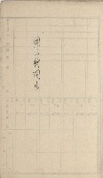岡山街、楠梓庄官租名寄帳（十六冊之內第四號）藏品圖，第4張