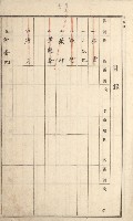 岡山街、楠梓庄官租名寄帳（十六冊之內第四號）藏品圖，第5張