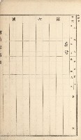 岡山街、楠梓庄官租名寄帳（十六冊之內第四號）藏品圖，第11張