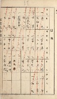 岡山街、楠梓庄官租名寄帳（十六冊之內第四號）藏品圖，第15張
