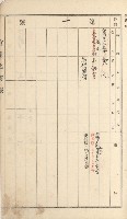 岡山街、楠梓庄官租名寄帳（十六冊之內第四號）藏品圖，第16張
