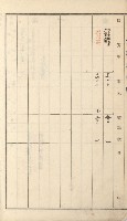岡山街、楠梓庄官租名寄帳（十六冊之內第四號）藏品圖，第17張