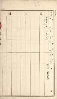 岡山街、楠梓庄官租名寄帳（十六冊之內第四號）藏品圖，第19張