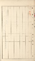 岡山街、楠梓庄官租名寄帳（十六冊之內第四號）藏品圖，第20張