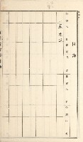 岡山街、楠梓庄官租名寄帳（十六冊之內第四號）藏品圖，第27張