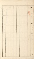 岡山街、楠梓庄官租名寄帳（十六冊之內第四號）藏品圖，第29張