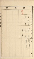岡山街、楠梓庄官租名寄帳（十六冊之內第四號）藏品圖，第30張