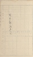 岡山街、楠梓庄官租名寄帳（十六冊之內第四號）藏品圖，第31張