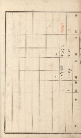 岡山街、楠梓庄官租名寄帳（十六冊之內第四號）藏品圖，第34張