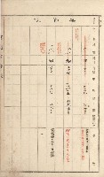 岡山街、楠梓庄官租名寄帳（十六冊之內第四號）藏品圖，第35張