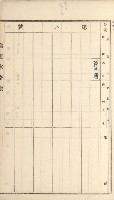 岡山街、楠梓庄官租名寄帳（十六冊之內第四號）藏品圖，第36張