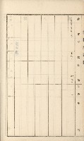 岡山街、楠梓庄官租名寄帳（十六冊之內第四號）藏品圖，第37張