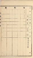 岡山街、楠梓庄官租名寄帳（十六冊之內第四號）藏品圖，第38張