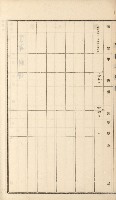 岡山街、楠梓庄官租名寄帳（十六冊之內第四號）藏品圖，第40張