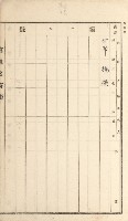 岡山街、楠梓庄官租名寄帳（十六冊之內第四號）藏品圖，第42張