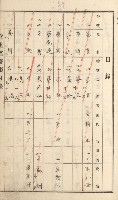 岡山街、楠梓庄官租名寄帳（十六冊之內第四號）藏品圖，第46張