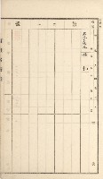 岡山街、楠梓庄官租名寄帳（十六冊之內第四號）藏品圖，第49張