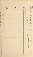 岡山街、楠梓庄官租名寄帳（十六冊之內第四號）藏品圖，第51張