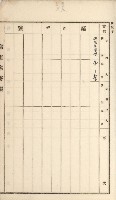 岡山街、楠梓庄官租名寄帳（十六冊之內第四號）藏品圖，第52張