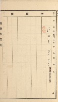 岡山街、楠梓庄官租名寄帳（十六冊之內第四號）藏品圖，第53張