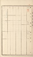 岡山街、楠梓庄官租名寄帳（十六冊之內第四號）藏品圖，第55張