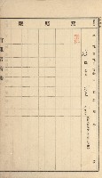 岡山街、楠梓庄官租名寄帳（十六冊之內第四號）藏品圖，第56張