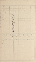 岡山街、楠梓庄官租名寄帳（十六冊之內第四號）藏品圖，第57張