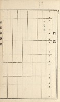 岡山街、楠梓庄官租名寄帳（十六冊之內第四號）藏品圖，第58張
