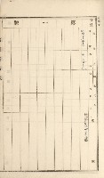 岡山街、楠梓庄官租名寄帳（十六冊之內第四號）藏品圖，第59張