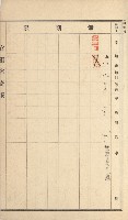 岡山街、楠梓庄官租名寄帳（十六冊之內第四號）藏品圖，第60張