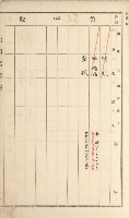 岡山街、楠梓庄官租名寄帳（十六冊之內第四號）藏品圖，第68張