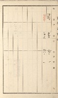 岡山街、楠梓庄官租名寄帳（十六冊之內第四號）藏品圖，第69張