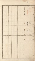 岡山街、楠梓庄官租名寄帳（十六冊之內第四號）藏品圖，第73張