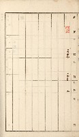 岡山街、楠梓庄官租名寄帳（十六冊之內第四號）藏品圖，第78張