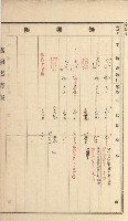 岡山街、楠梓庄官租名寄帳（十六冊之內第四號）藏品圖，第79張