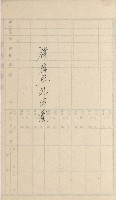 岡山街、楠梓庄官租名寄帳（十六冊之內第四號）藏品圖，第84張
