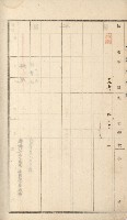 岡山街、楠梓庄官租名寄帳（十六冊之內第四號）藏品圖，第87張