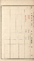岡山街、楠梓庄官租名寄帳（十六冊之內第四號）藏品圖，第89張