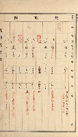 岡山街、楠梓庄官租名寄帳（十六冊之內第四號）藏品圖，第93張