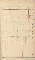 岡山街、楠梓庄官租名寄帳（十六冊之內第四號）藏品圖，第94張