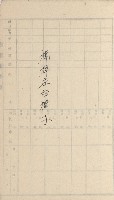 岡山街、楠梓庄官租名寄帳（十六冊之內第四號）藏品圖，第96張
